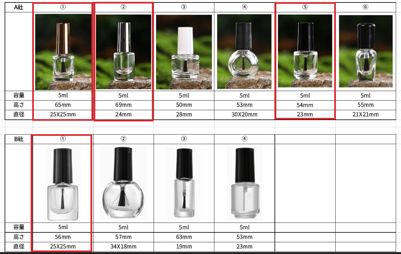 【サンプル注文】C) ネイル容器 5ml A社商品①他_計4個