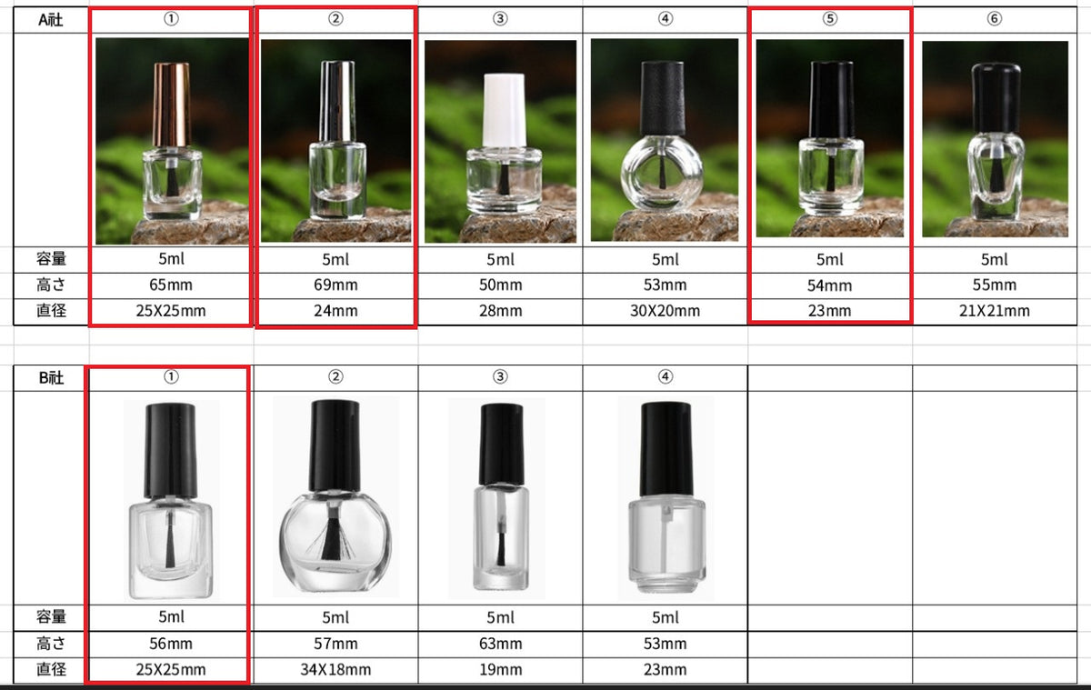 【サンプル注文】C) ネイル容器 5ml A社商品①他_計4個